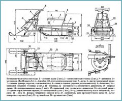 снегоход своими руками